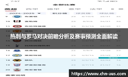 热刺与罗马对决前瞻分析及赛事预测全面解读